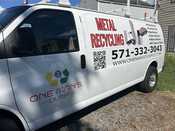 Need a professional website signs for your business? Advertising or marketing and get leads?